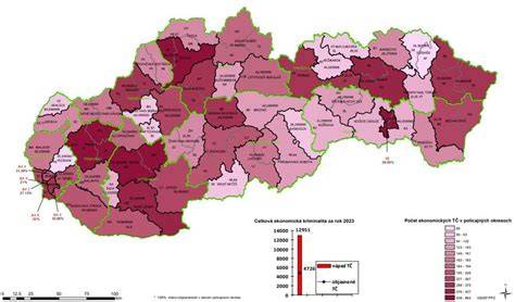 Mapa perinatologických centier na Slovensku