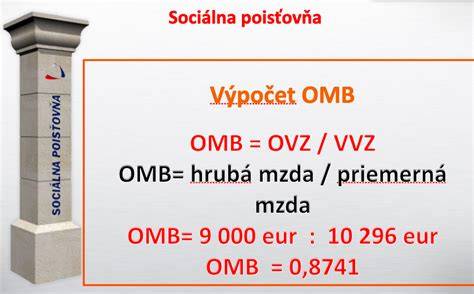výpočet predčasného dôchodku časová os