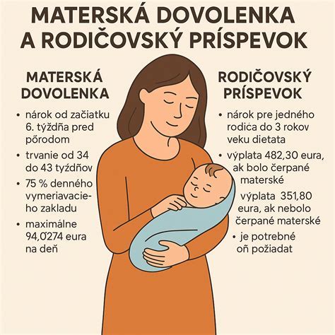 Rodičovský príspevok a materské porovnanie