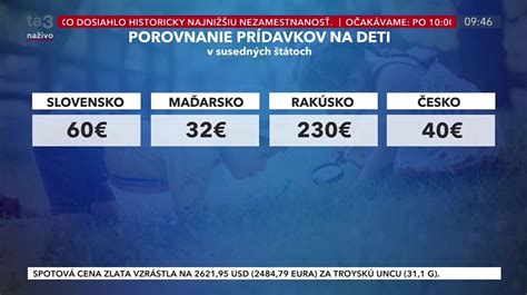 Porovnanie rodičovských dávok tabuľka