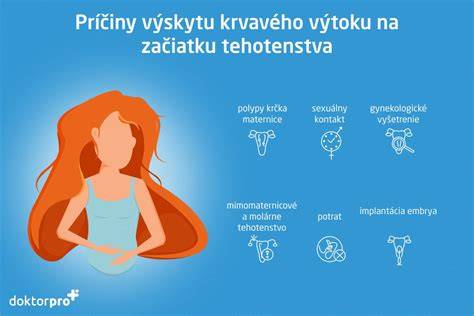 Schéma normálneho a mimomaternicového tehotenstva