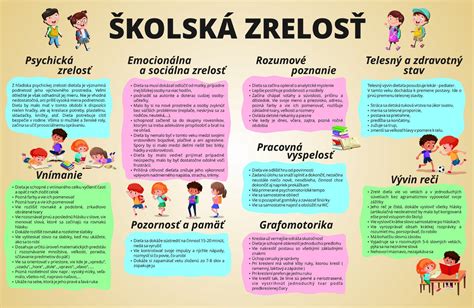 Dieťa s rodičom na zápise do školy