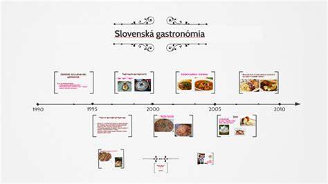 Stredomorská a slovenská gastronómia