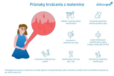 silné krvácanie z maternice zdravotná ilustrácia