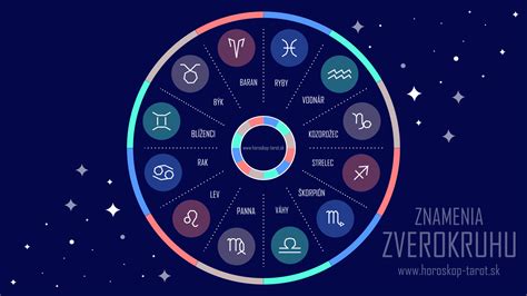 Dieťa Ryby a symbol znamenia zverokruhu