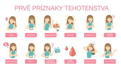 Prvé príznaky tehotenstva časová os