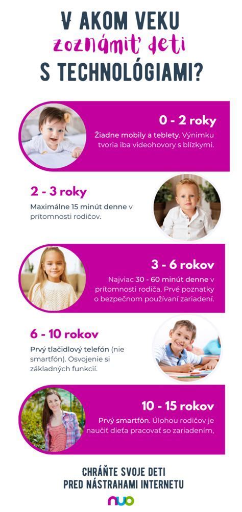 Infografika reformy detských jaslí