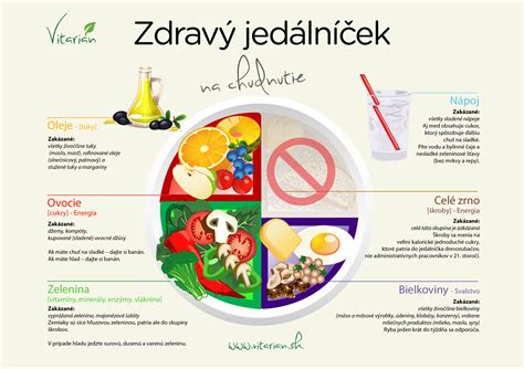 zdravý jedálniček pre 12-ročné dieťa
