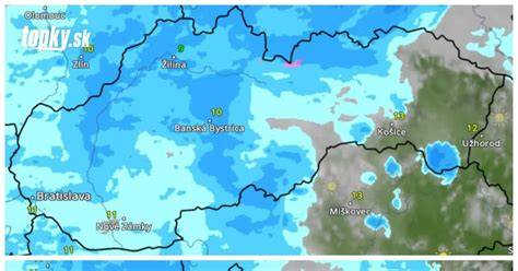 Mapa záhradných činností podľa tréningového efektu