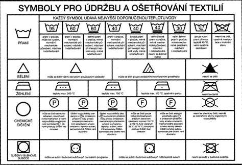 symboly údržby detského bavlneného oblečenia