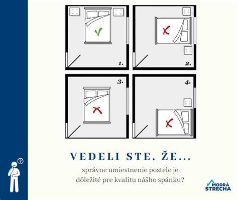 Feng Shui poloha postele v izbe