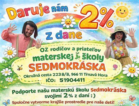Komunikácia rodičov a materskej školy